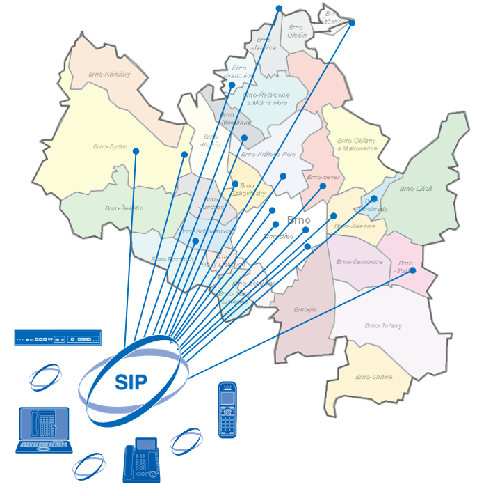 IP komunikační síť Městská policie Brno