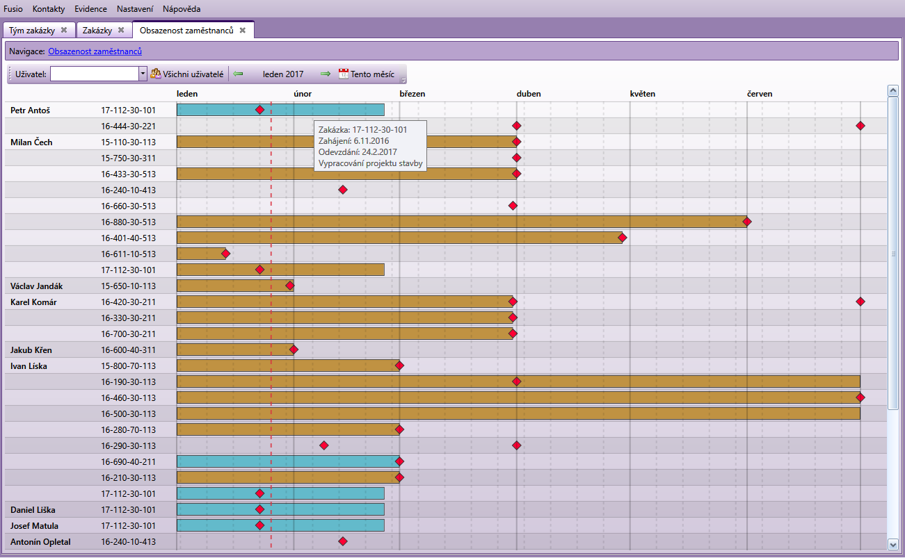 Software pro projektové řízení a správu agend