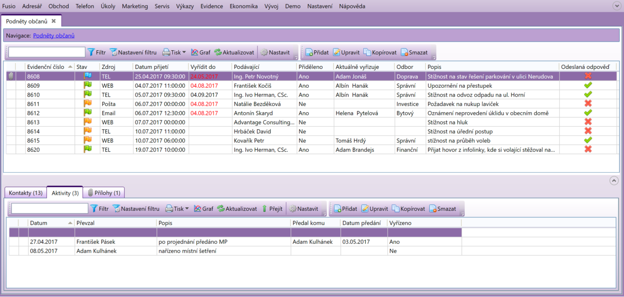 Fusio: Ukázka evidence podnětů od občanů se jmény vyřizujících pracovníků.