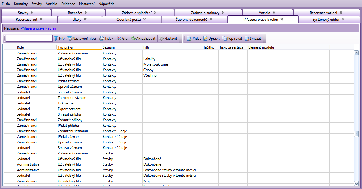 Přehled uživatelských rolí a k nim přiřazených typů práv a možností zobrazovat informace prostřednictvím seznamů a filtrů. 